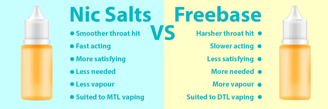 Unveiling-the-Distinctions-Comparing-Freebase-Nicotine-and-Nicotine-Salts-in-Vape-Juice-India Indian Vape Ninja