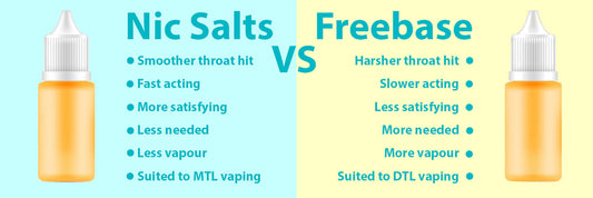 Unveiling-the-Distinctions-Comparing-Freebase-Nicotine-and-Nicotine-Salts-in-Vape-Juice-India Indian Vape Ninja