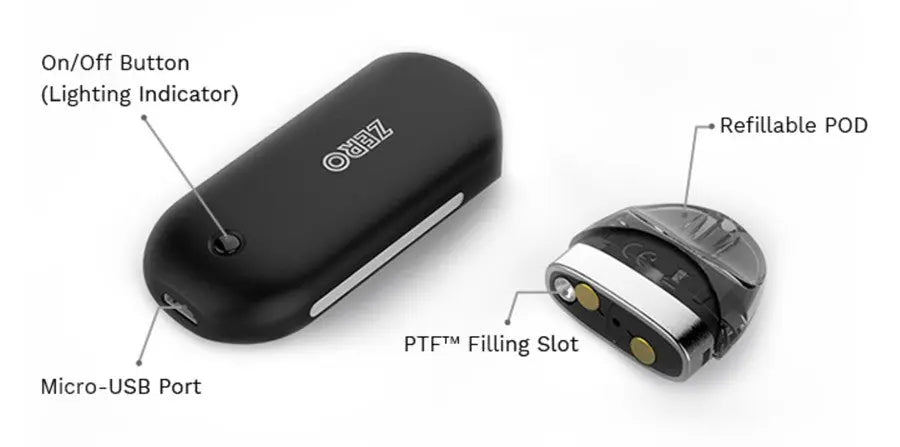 Vaporesso Renova Zero Pod Kit | Indian Vape Ninja Indian Vape Ninja