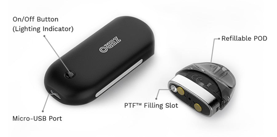 Vaporesso Renova Zero Pod Kit | Indian Vape Ninja Indian Vape Ninja